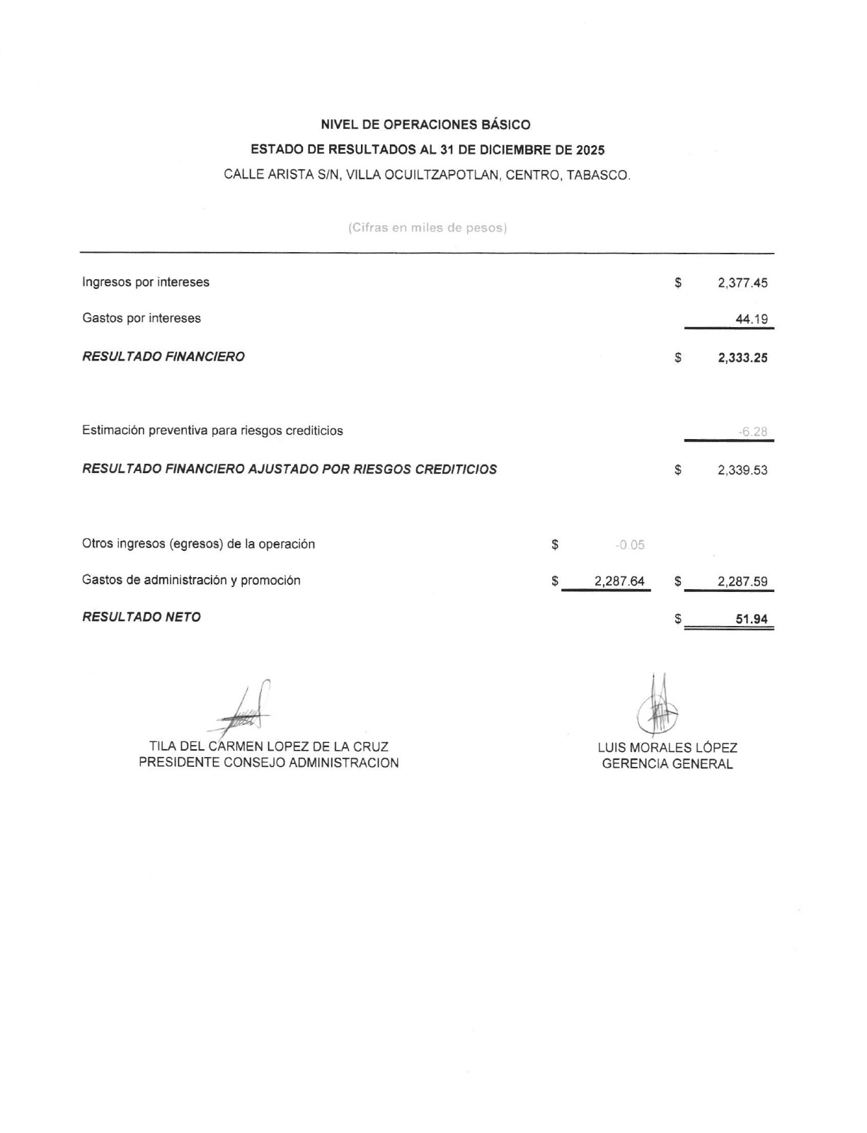 Estado financiero de Diciembre 2025, página 2