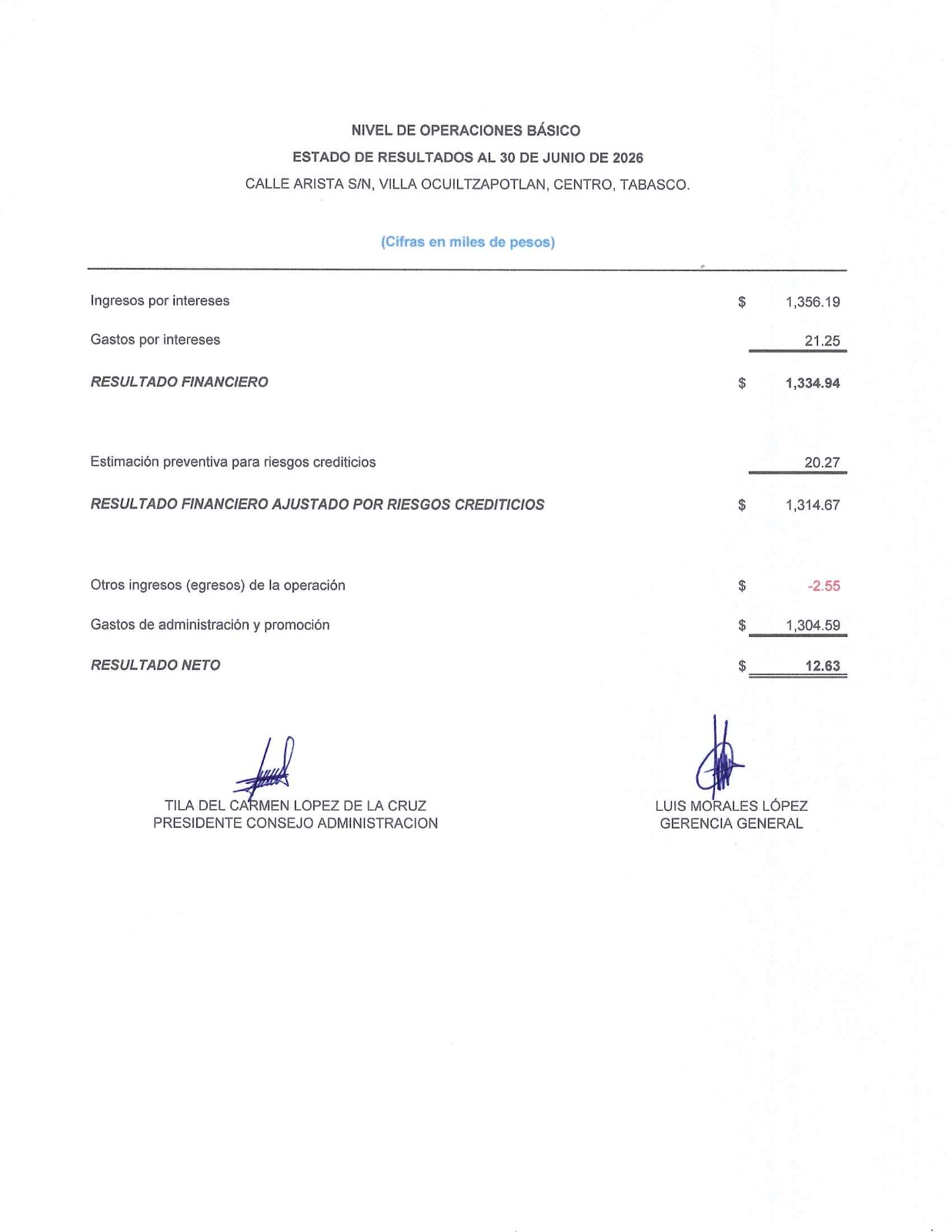 Estado financiero de Junio 2026, página 2
