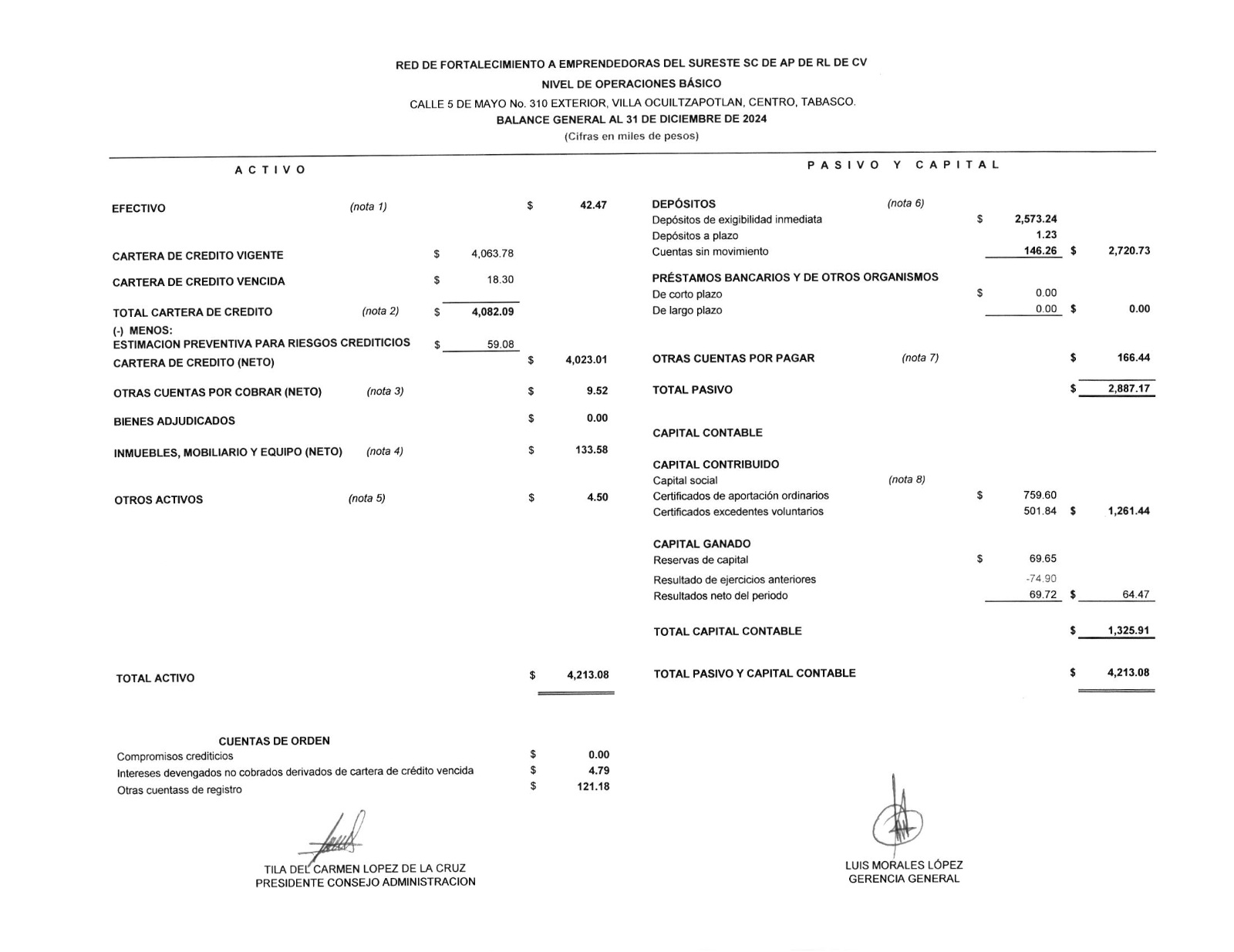Estado financiero de Diciembre 2024, página 1