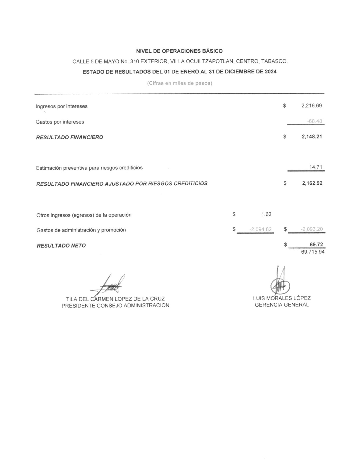 Estado financiero de Diciembre 2024, página 2
