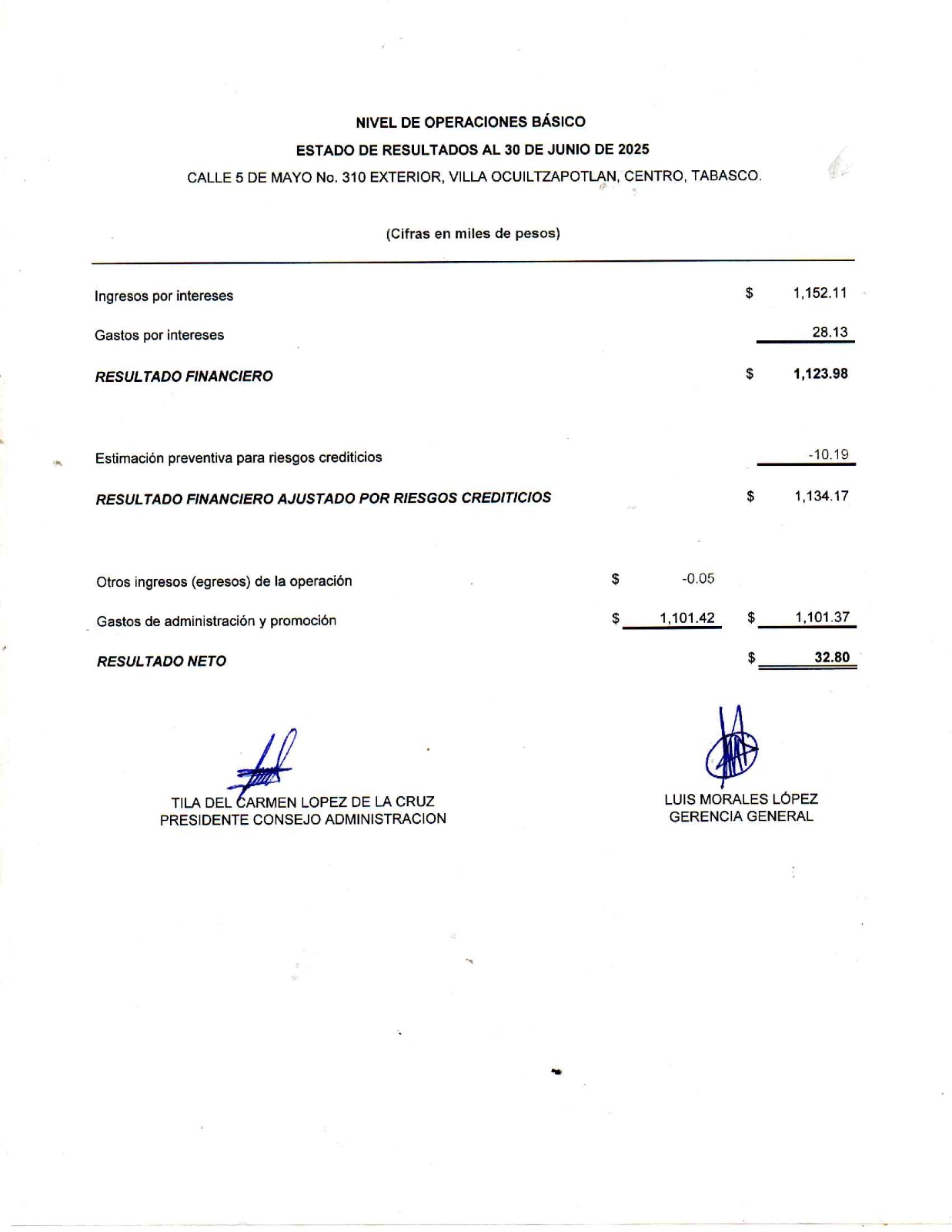 Estado financiero de Junio 2025, página 2